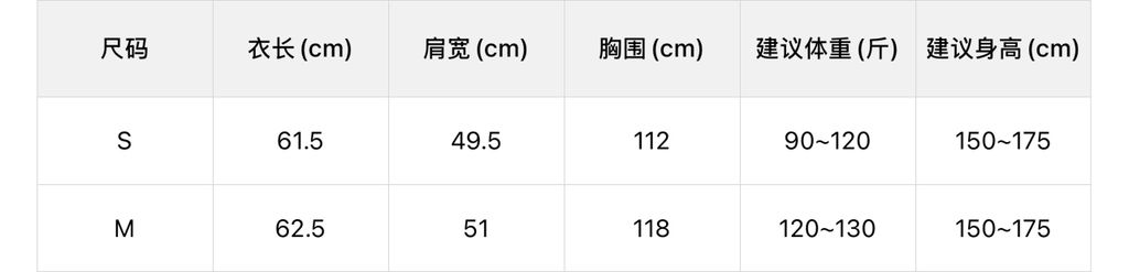 cf664d2bf566849bfeaca94e2fba126b