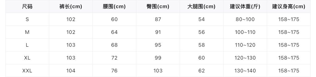 90e530d50caea70784e235648710e265