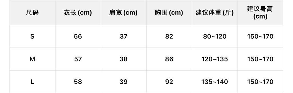 6933a12a82df693573f8d820f6c64135