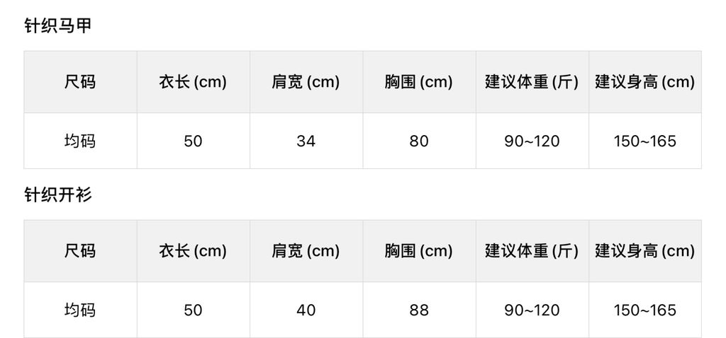 31da077e7c1615b0be89bfcfb99d3f89