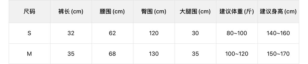 7c9c7acef3a9f1145f31a87cf69ed7b0