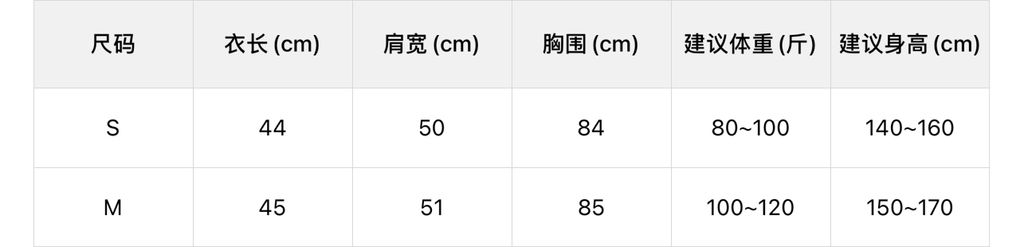 6a4433e67aa5ef6cc868cf71894cc667