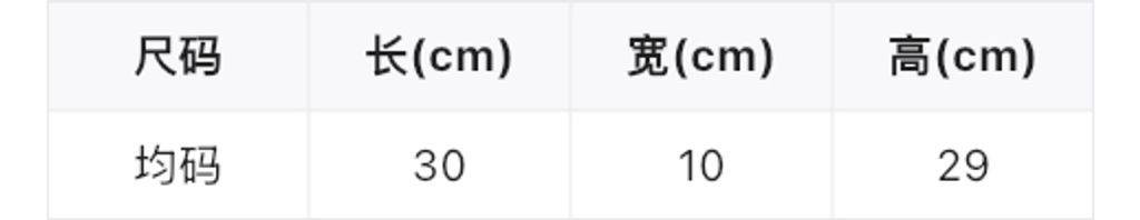 71547c81004d2b1c6dcc1b9a841ceda3