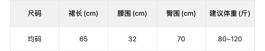 8852da64832ddc7b16c741f26210eac3