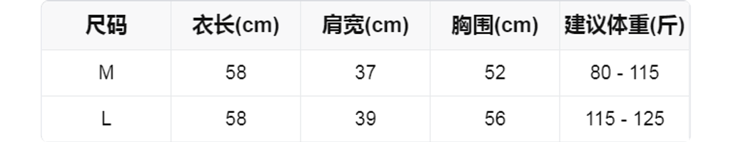 sizeChartWithPadding0_xrsoj5n6cl