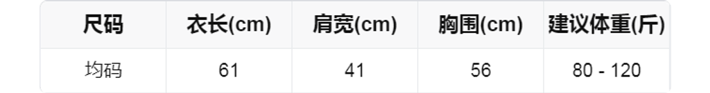 sizeChartWithPadding0_cc7f4mfup9g