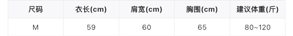 d18f3e676520e02ac6dc379f57b38dc6