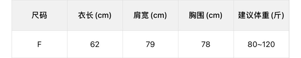 e944a6d4c3338f5eba0be6df1a265596