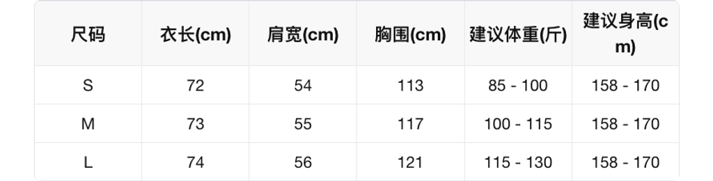 sizeChartWithPadding0_oi4j3j2y23d
