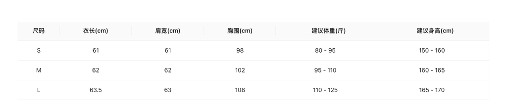 54bf0a68cef57c57153d0ca0761f8a11