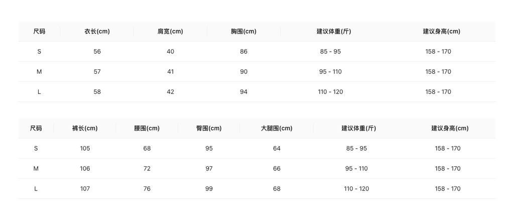 79d4f31f484cdac06930f242854aae6c