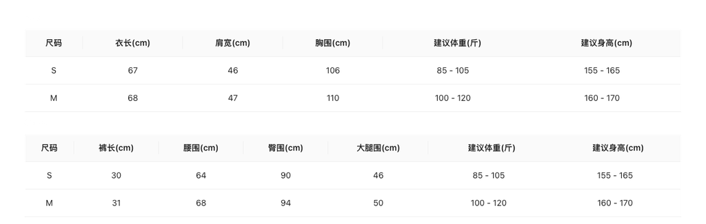 6f1c4007f5f133fca76a05639ed7ed73