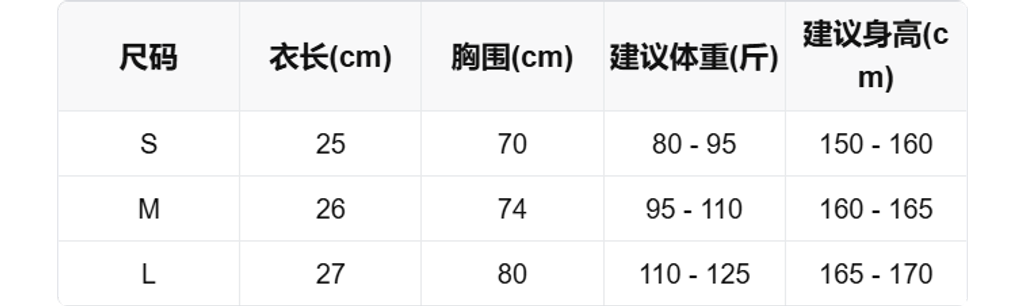 sizeChartWithPadding0_xuijf9uzehr