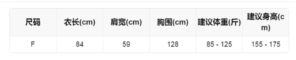 2448f638b3b8885510bdac9e357a3f3d