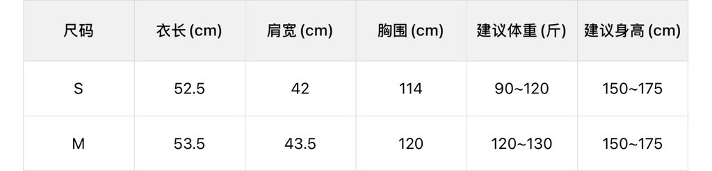 955105a0ca7b090e1593e7f3007281ce