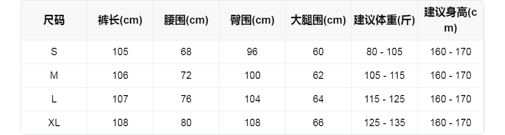 sizeChartWithPadding0_qo78rkrnybd