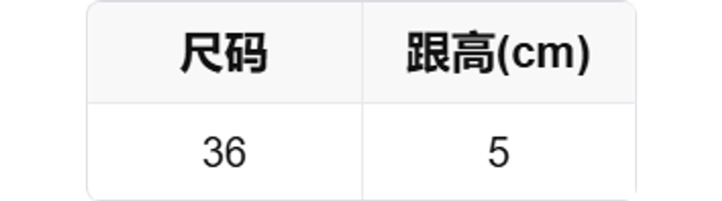 sizeChartWithPadding0_k5d87q21tg