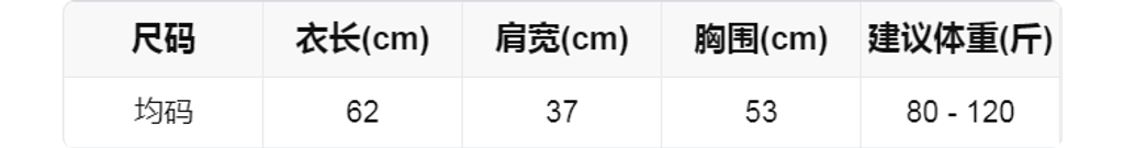 sizeChartWithPadding0_mvmg3kzo3t