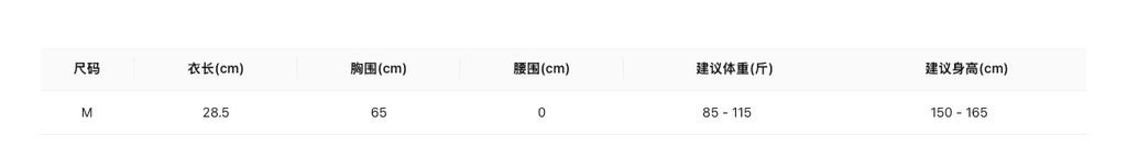 86e22b6ac29e296400454d623d9fefac