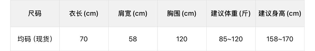 d3b47baf7abfd9424449cc0fe33ad7e1