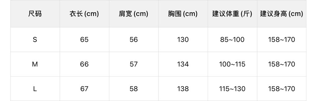 aa883b237ed7e286e12a03c61b6fe2a6