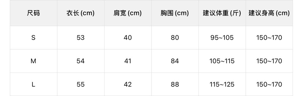 ef6719739064f3b3a3641508cb6e55c3