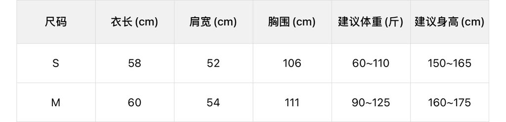 cfac7ac0f6019b4728462695badc1d26