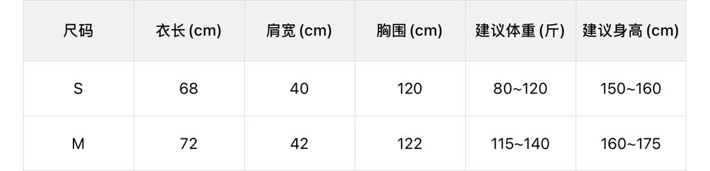 cb9a34ecb9157a4cb127e73221d3f200