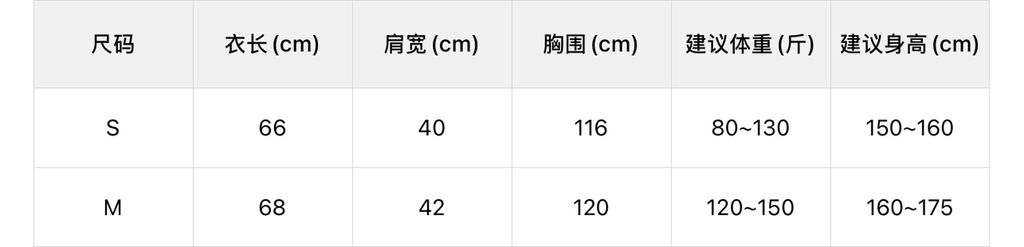 9e70a8c9823c3e76dbbfdc31a6c0b96a