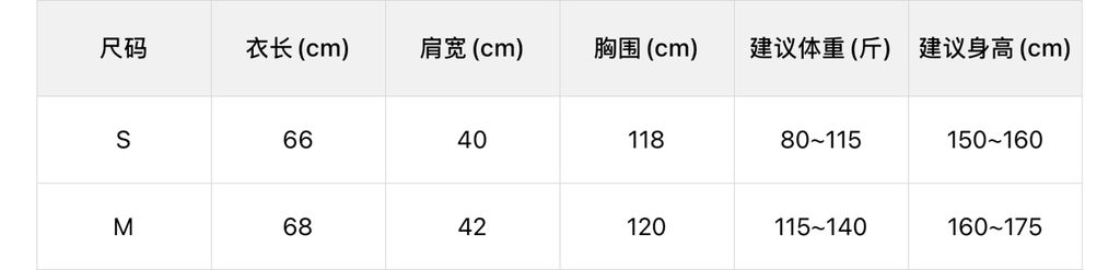 3d83720926133df347f95229d7b7fc03