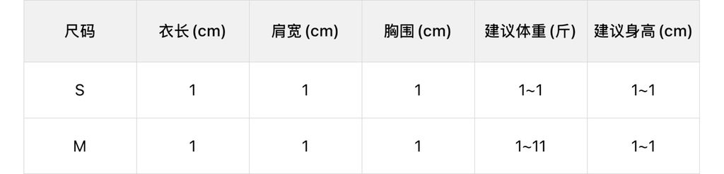 47974ee4797de264169f79b6a773ea4c