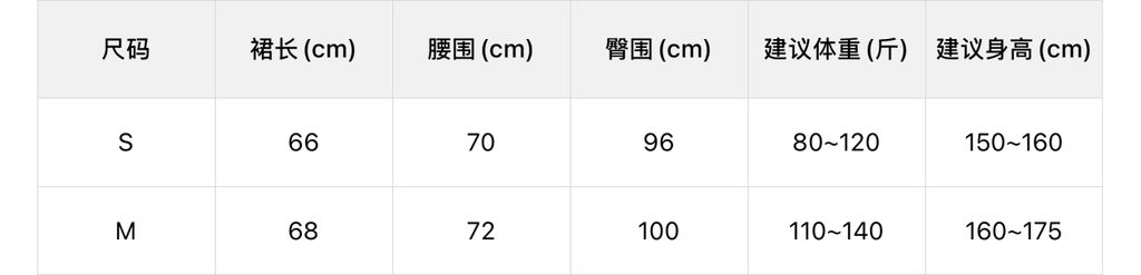 9ed907cc7b5145336221d394e7020c0e