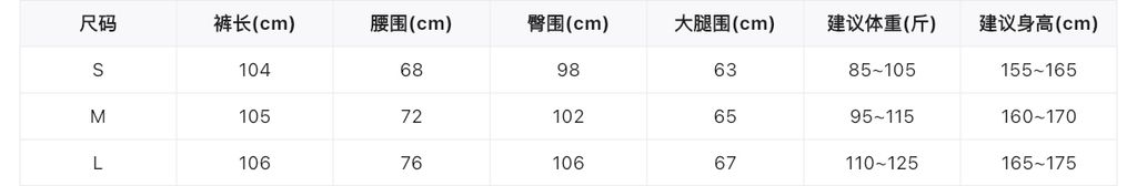 124d8061a6d5099a14c1b7e032a88145