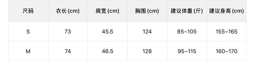 8d02deccdcbe0028b09d1a4c3b5c2844