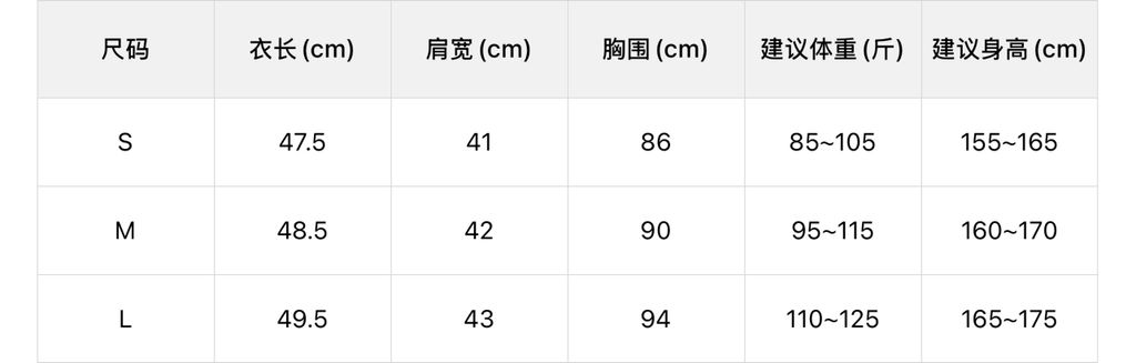 10a1447a2fa48ea4dc5b0b424d008b0e