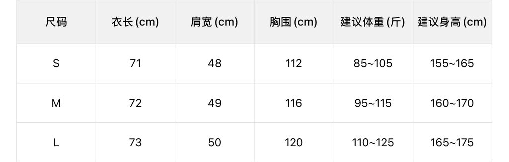 f72a3c39b5631ac63a3d38654a8ea390