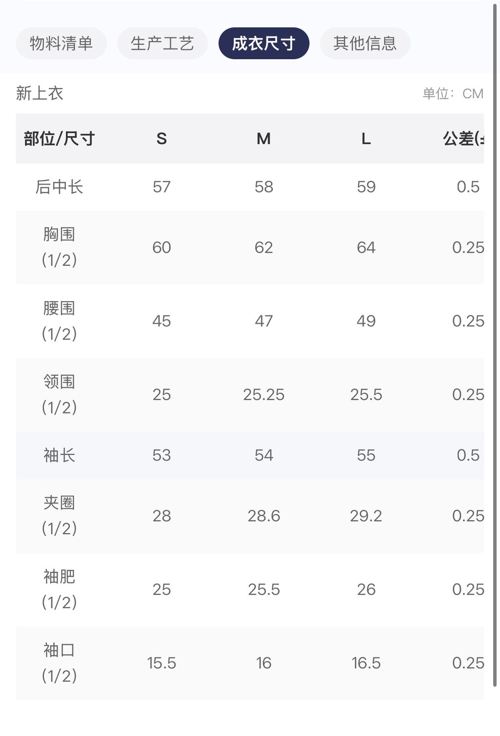 f27d0fb7abc833806d8e5232aa709446