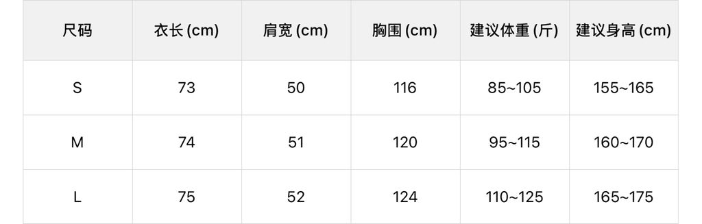 cc2d209b13edae55c599a9200f2372f3