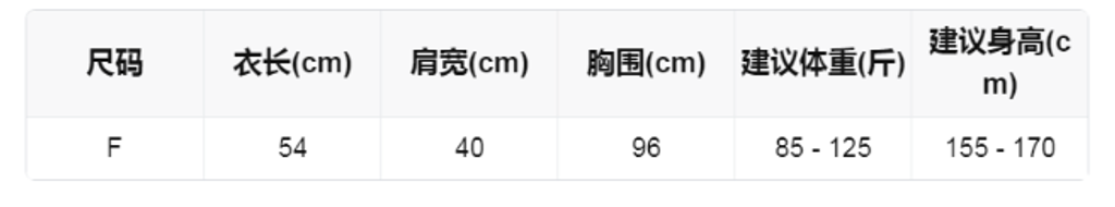 c461938bd7ac9a066801ff18c66cf927