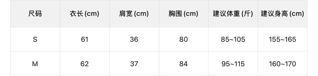 7dfd1623af2c2068f55ebc66568b8d89