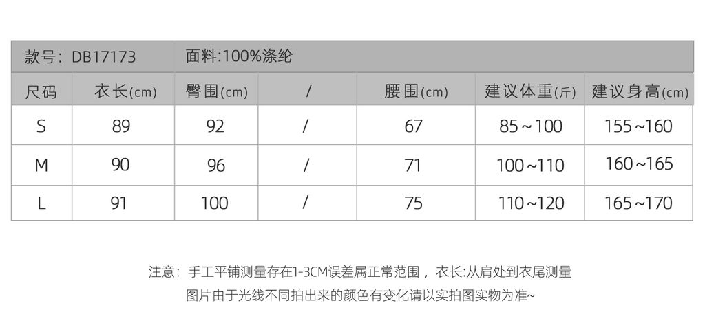 a192c7f0335ba2eaa818964bc439428c