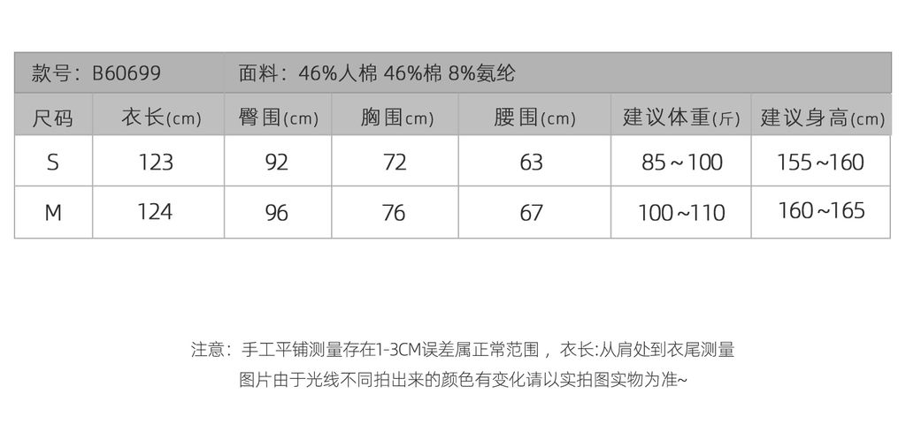 99f1b32b44c4cfc7072dcc83ce954da6