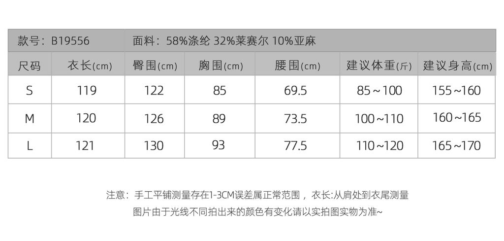 b7a4978f3a5a0b1f413223ef078ff918