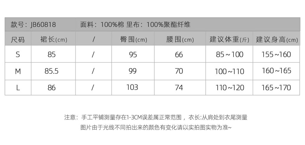 ab1a9ce0f6997374d22b096bb6381929