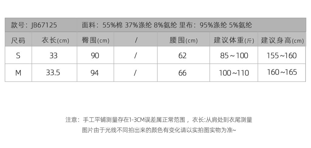 85cbb51fd2a1f956434277adb0e95903