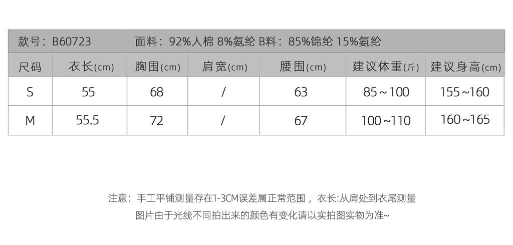 871dc2497ae681d48d0df4ff2ee4bfce