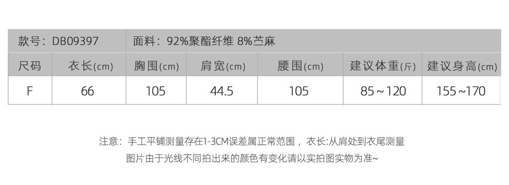 09955dcc559a7d23ceadb8c4892448f1