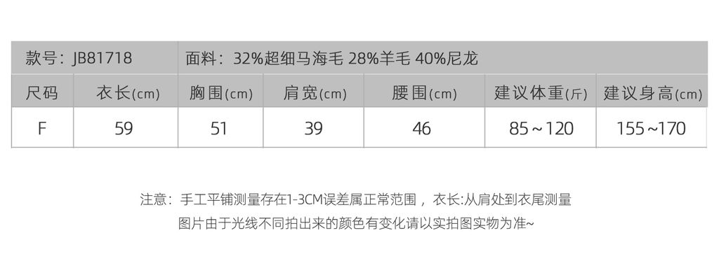 4d3c0a5a3be8362a150e94c05ae96533