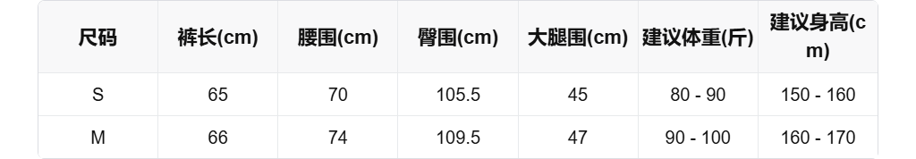 sizeChartWithPadding0_ydhg67jlqd