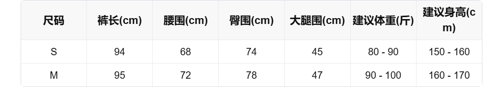 sizeChartWithPadding0_qwuzd06l12